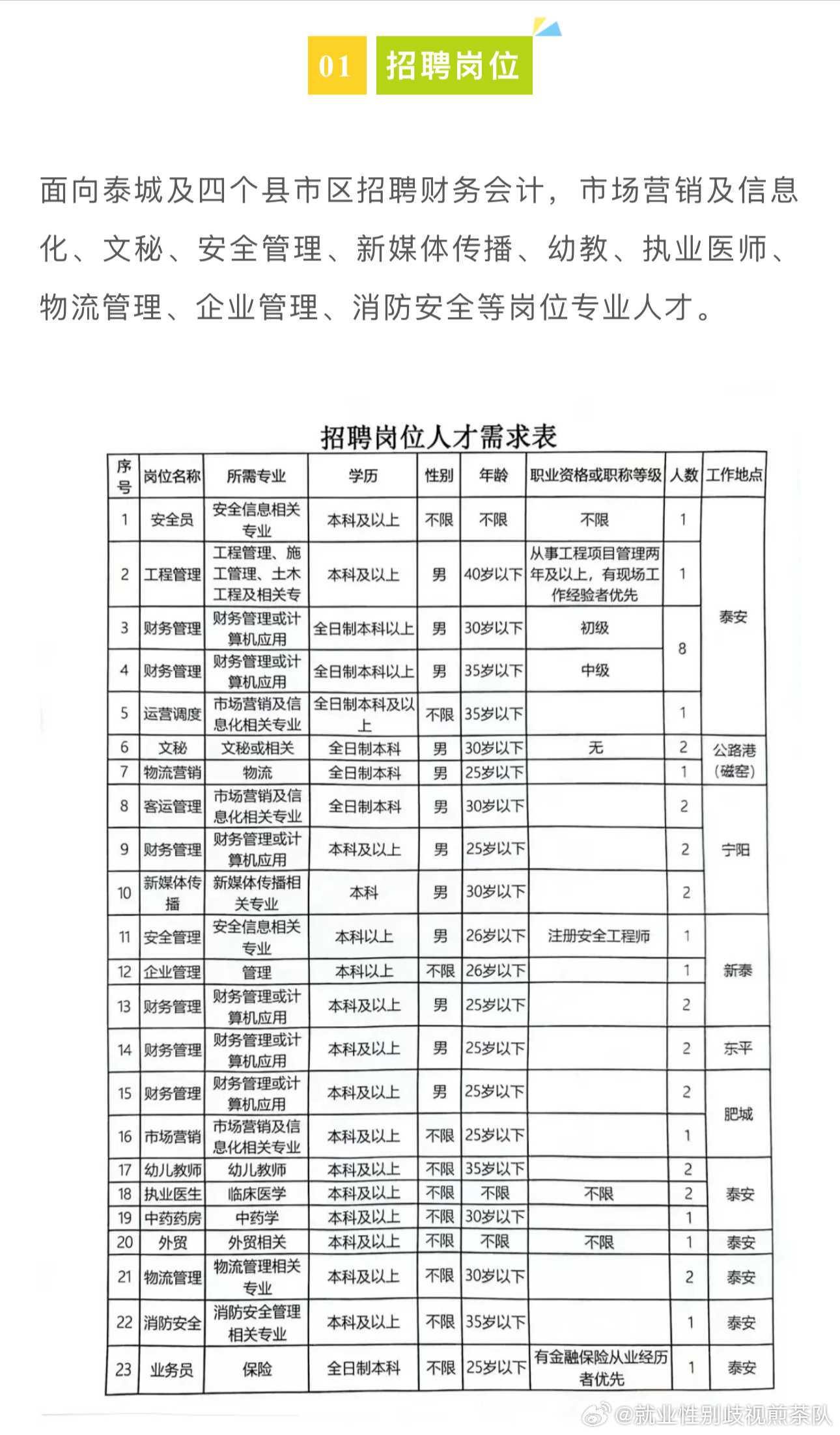 豐鎮最新職位招聘，科技革新引領職場新紀元