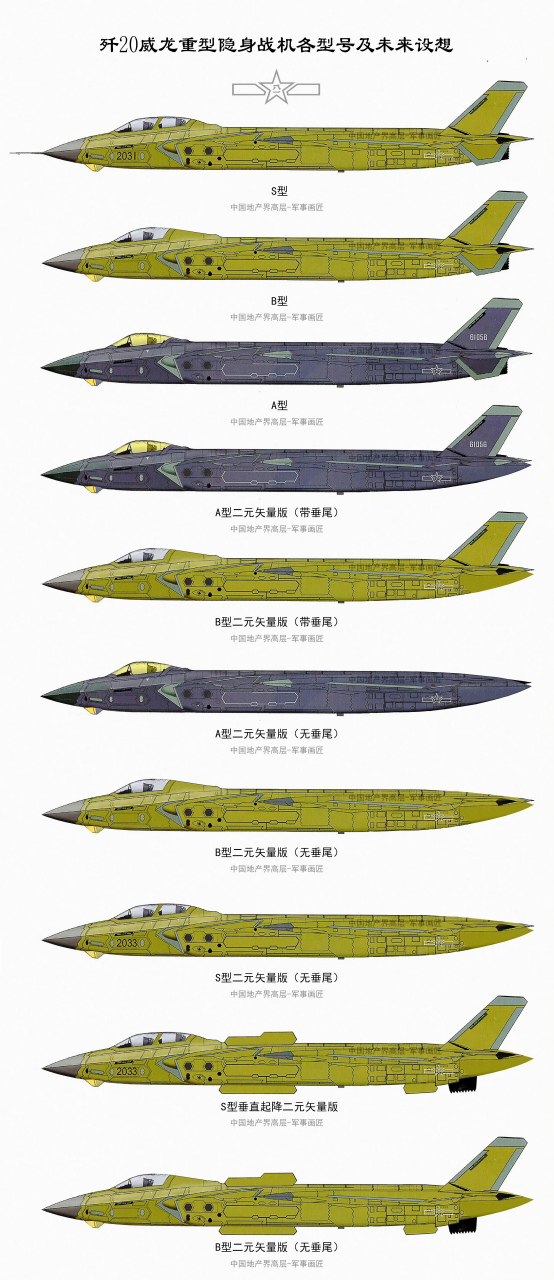 殲擊機型號更新，雙刃劍效應的發展與挑戰