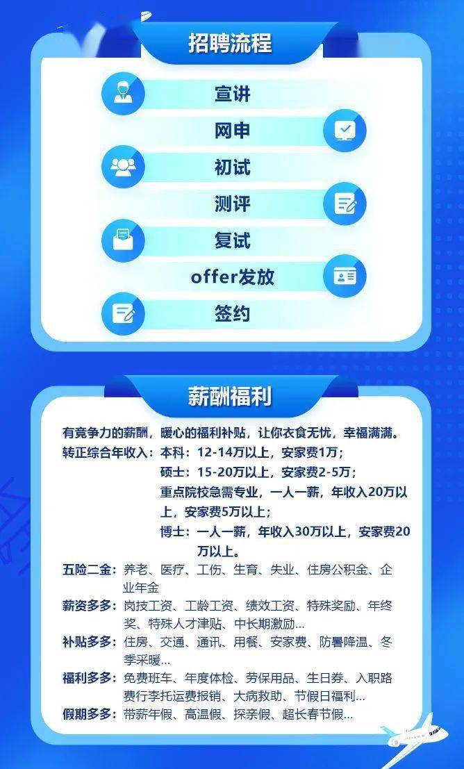 邛崍之旅，一休的奇妙招聘故事，探尋上一休一招聘信息