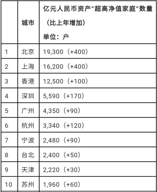 第1017頁(yè)