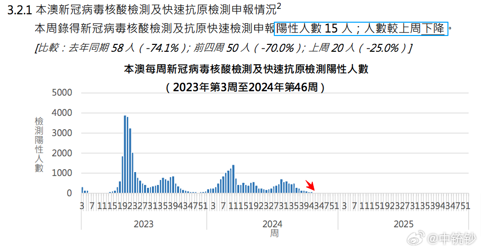＂2024澳門六今晚開獎＂的：專業數據解釋設想_原汁原味版6.30