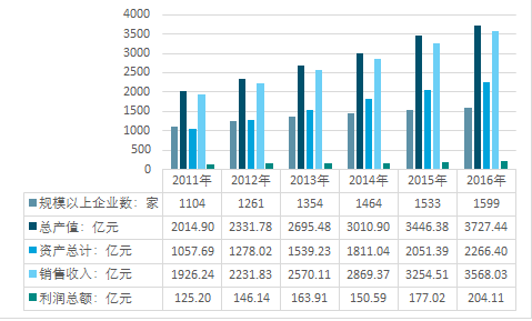 ＂2024香港資料大全免費＂的：根據資料作出投資決策_旗艦設備版5.18