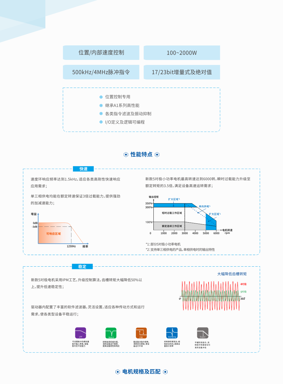 辦公設(shè)備耗材銷(xiāo)售 第195頁(yè)