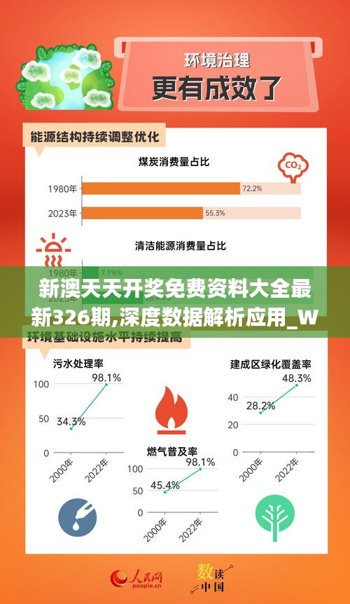 ＂新奧天天免費資料公開＂的：精準解答方案詳解_安全版2.53