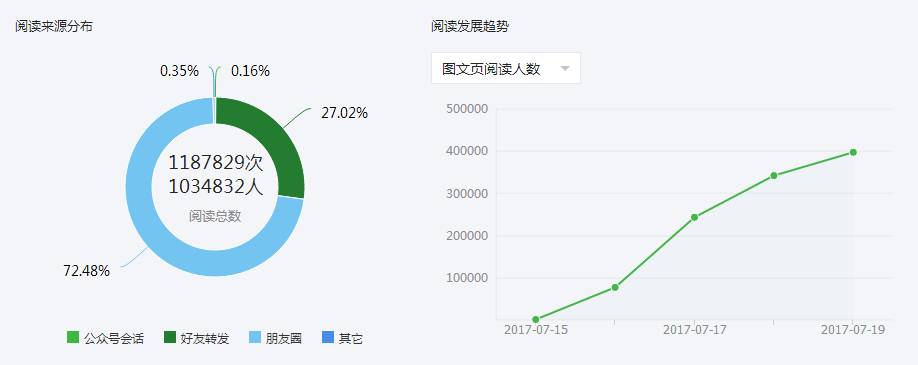 辦公設備耗材銷售 第192頁