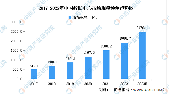 ＂新澳好彩免費資料查詢郢中白雪＂的：數據整合決策_全景版7.92