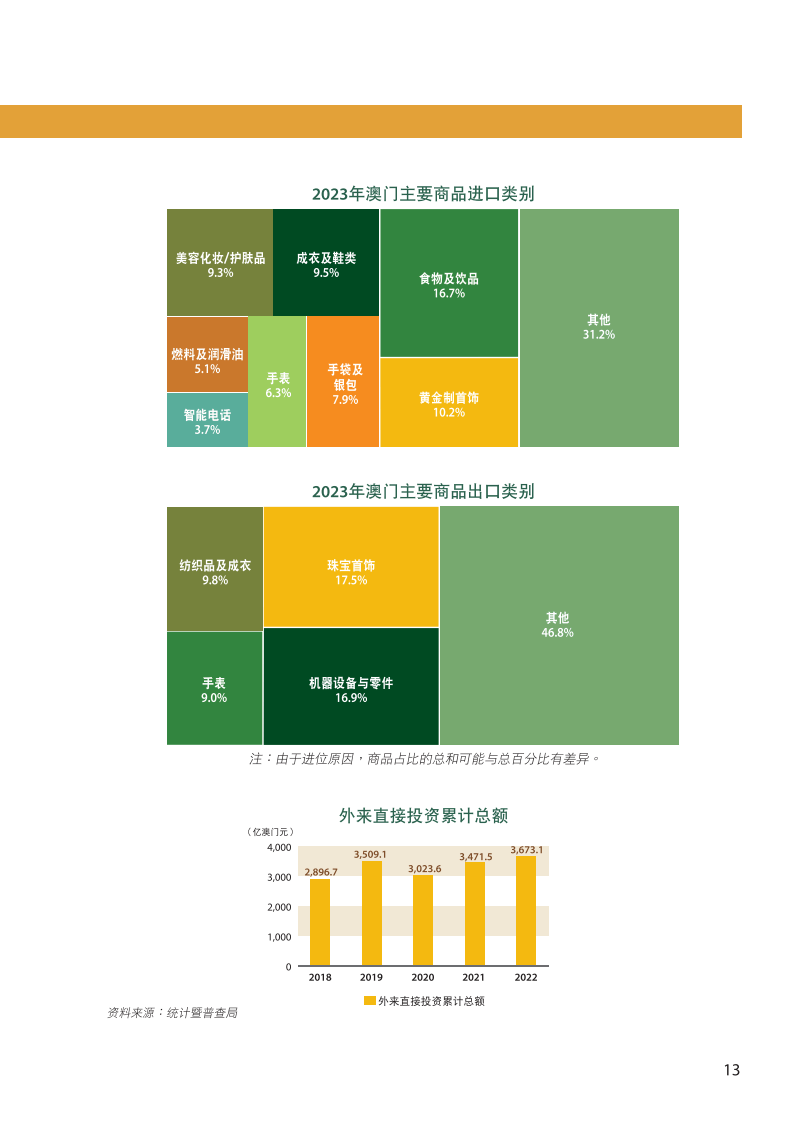 辦公打印 第189頁