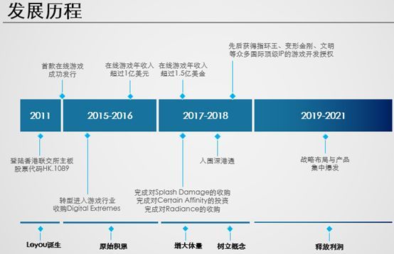 ＂最準(zhǔn)一肖100%最準(zhǔn)的資料＂的：精準(zhǔn)分析實踐_先鋒版1.27
