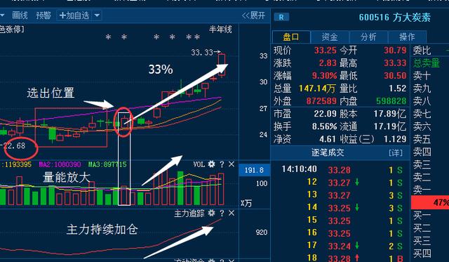 ＂澳門今天晚上特馬開什么＂的：全方位展開數據規劃_UHD4.92