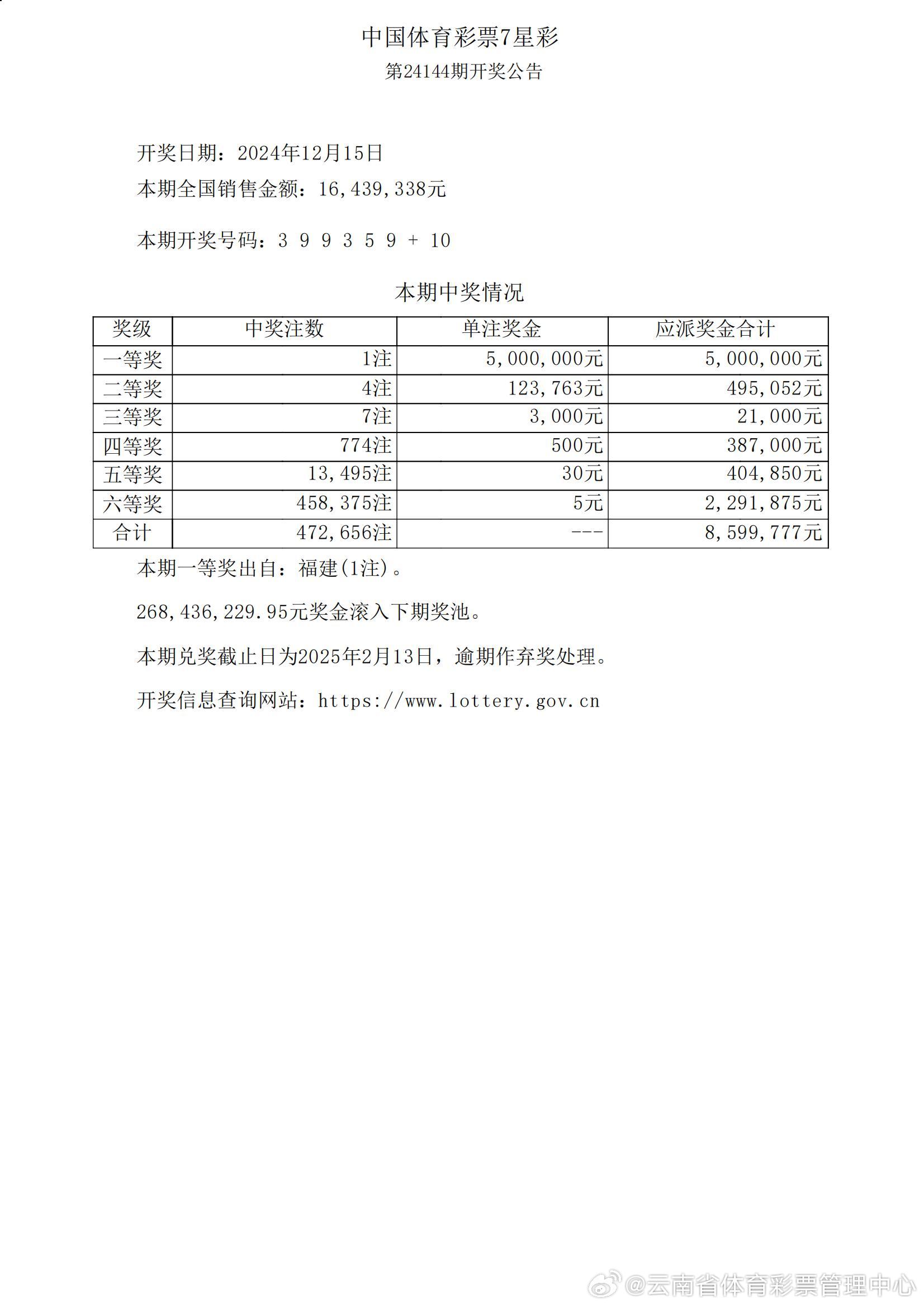 ＂澳門六開彩天天開獎結果＂的：策略優化計劃_預言版9.42
