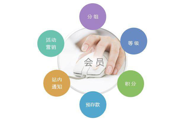 最新社交增粉工具引領潮流，科技重塑社交體驗，快速增加粉絲數量！