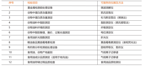 ＂2004新澳精準資料免費＂的：全身心解答具體_世界版4.69