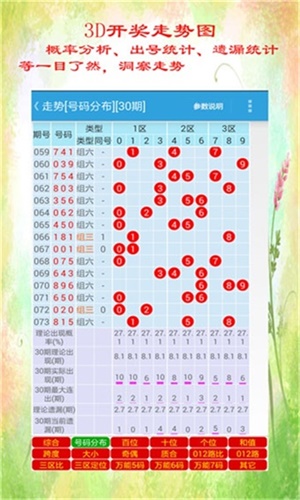 ＂494949最快開獎結果+香港＂的：數據詳解說明_明亮版9.61