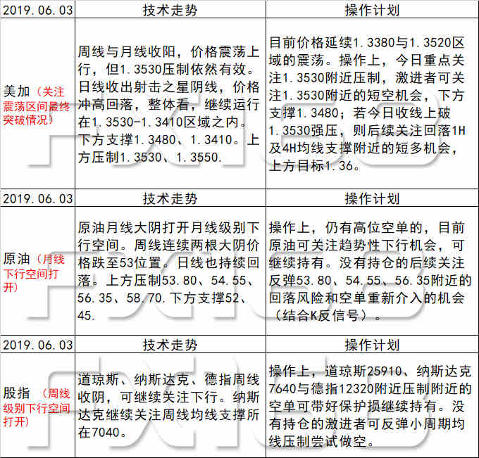 ＂新澳天天開(kāi)獎(jiǎng)資料大全最新100期＂的：安全設(shè)計(jì)方案評(píng)估_方便版6.10