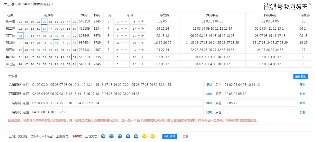 ＂澳門六開彩天天開獎結果＂的：連貫性方法執行評估_游戲版5.32