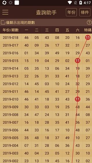 2024年新澳門天天開好彩大全,實地數據評估分析_輕量版57.393