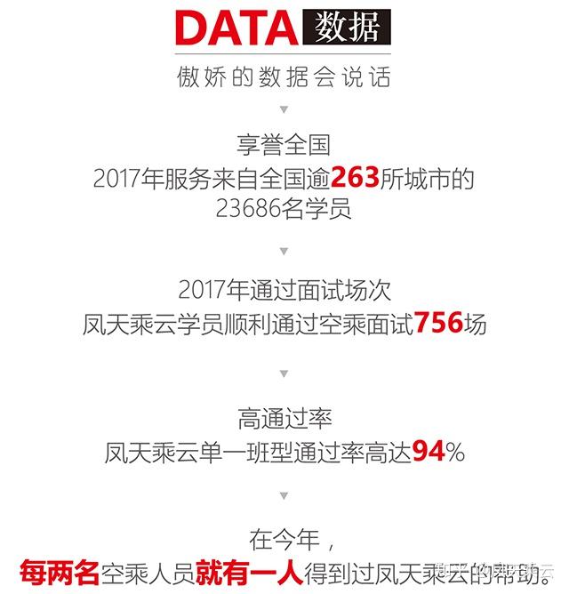 最新航空乘務員招聘，藍天下的友情紐帶守護者