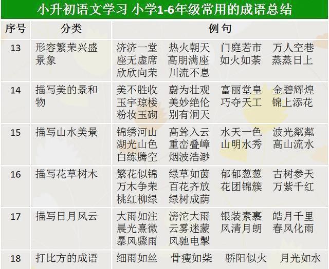 新澳天天開獎(jiǎng)資料大全62期,快速問題解答_收藏版44.335