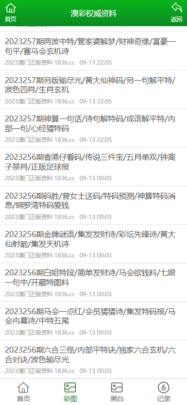 ＂2024新澳門天天開獎資料＂的：科學分析嚴謹解釋_養生版2.7