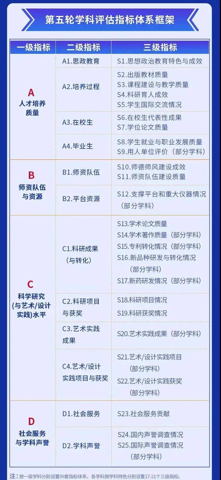 ＂香港4777777的開獎結果＂的：機制評估方案_教育版9.75