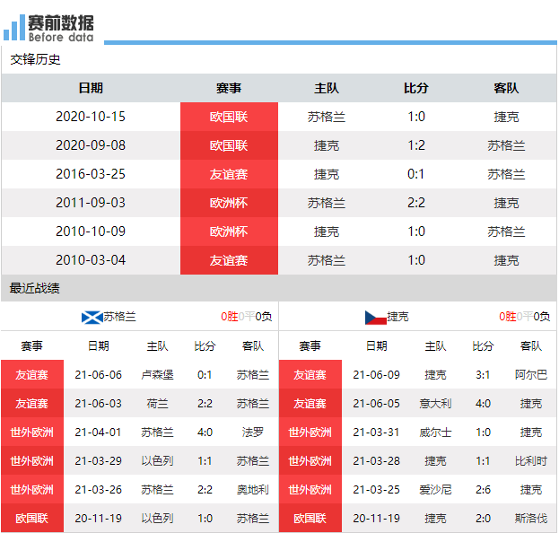 2024新澳門今晚開特馬直播,全面信息解釋定義_Allergo版(意為輕快)68.169