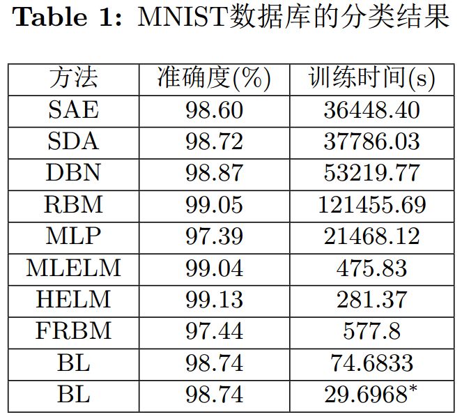 新澳門開獎結果+開獎結果,精準數據評估_閃電版17.566