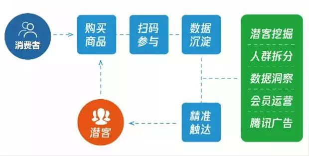 ＂澳門一碼一肖一特一中是公開的嗎＂的：信息明晰解析導向_專屬版6.58