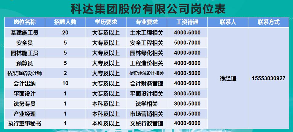 辦公打印 第143頁