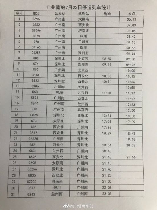 廣州火車停運最新動態，溫情瞬間在行動