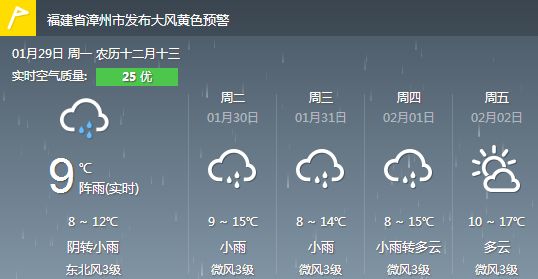 辦公打印 第133頁