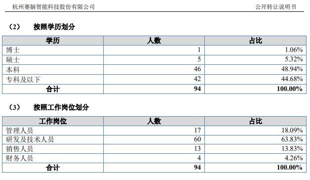 外協網最新訂單信息詳解