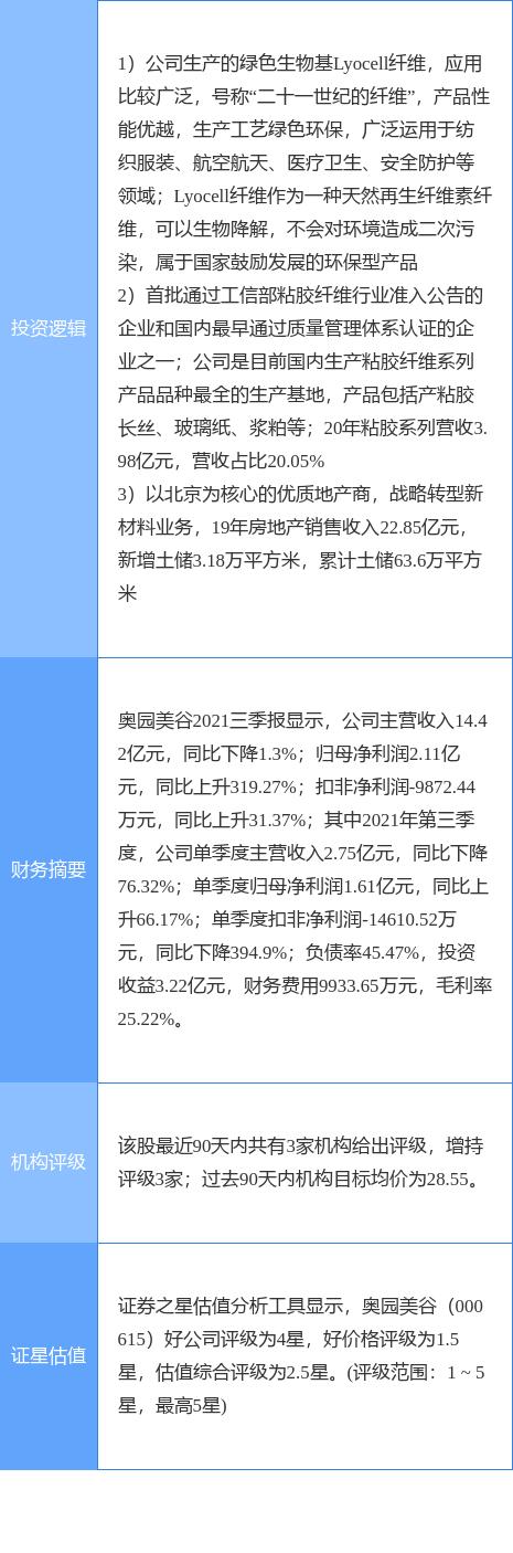 粘膠短纖最新市場價格，市場走勢與友情交織的溫馨日常
