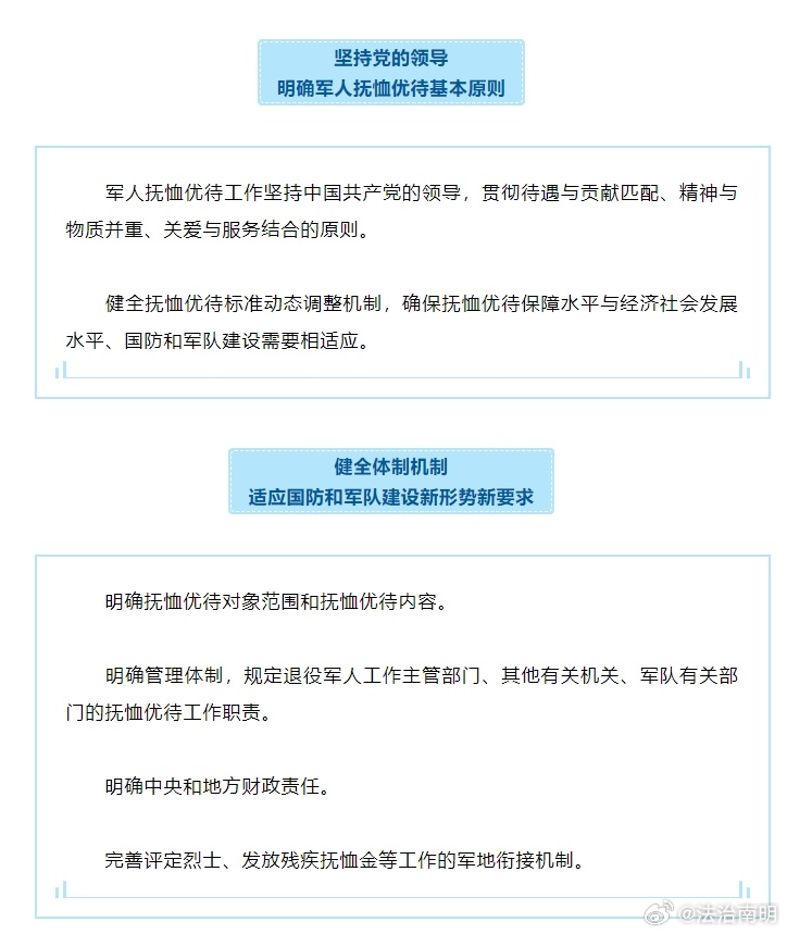 最新中央優撫政策，時代的關懷與溫暖照顧