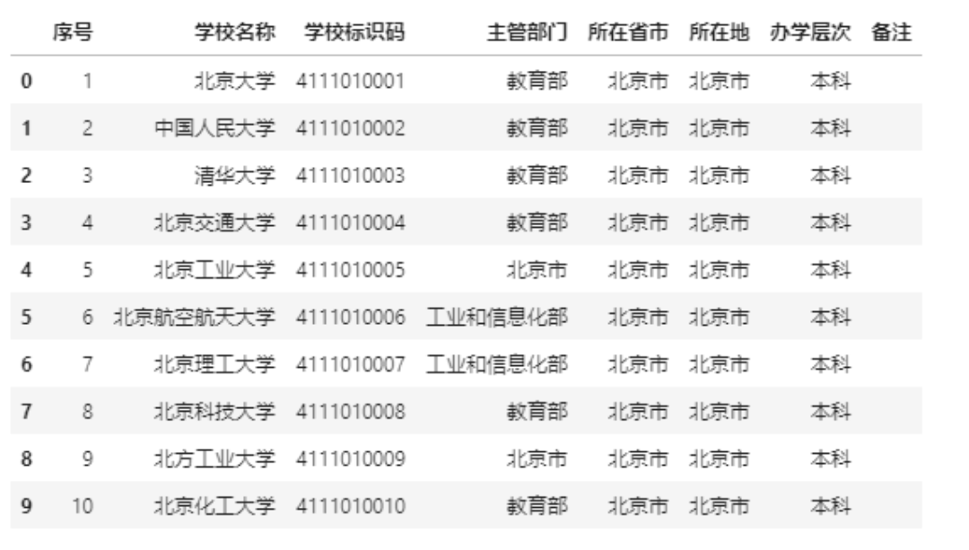 第432頁