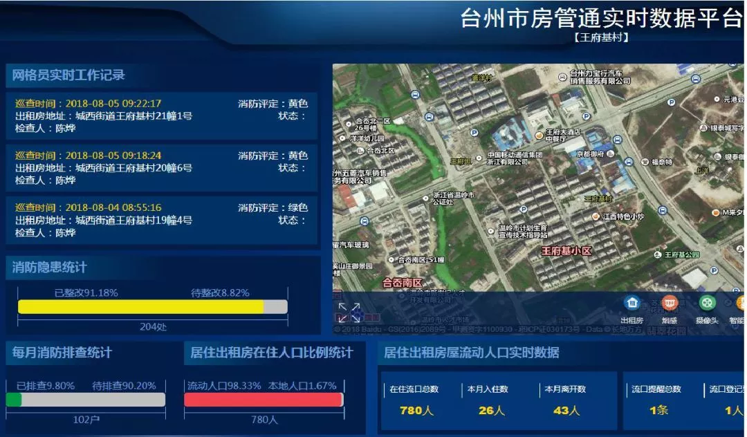 武功出租房最新動態，深度解析其影響與發展