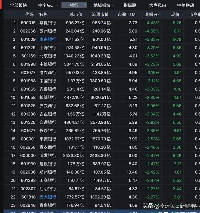 海油發展股票行情，日常關注與溫馨相伴