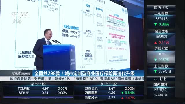 辦公設(shè)備租賃服務(wù) 第39頁(yè)