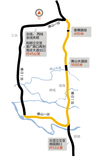 綜合布線 第36頁