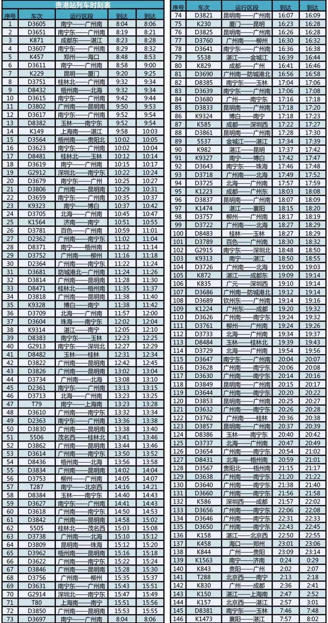 西安最新列車時(shí)刻表概覽及更新動(dòng)態(tài)