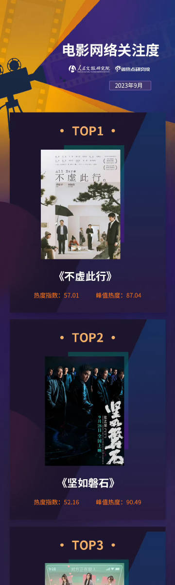 辦公設備耗材銷售 第25頁