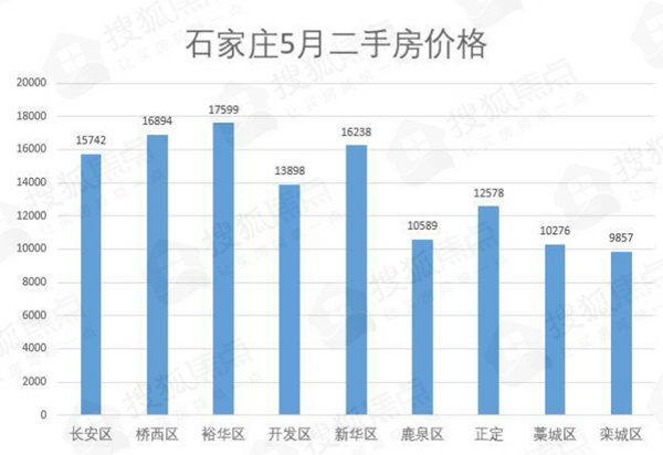 藁城區二手房最新報價，探索自然美景，尋找內心平靜的旅程