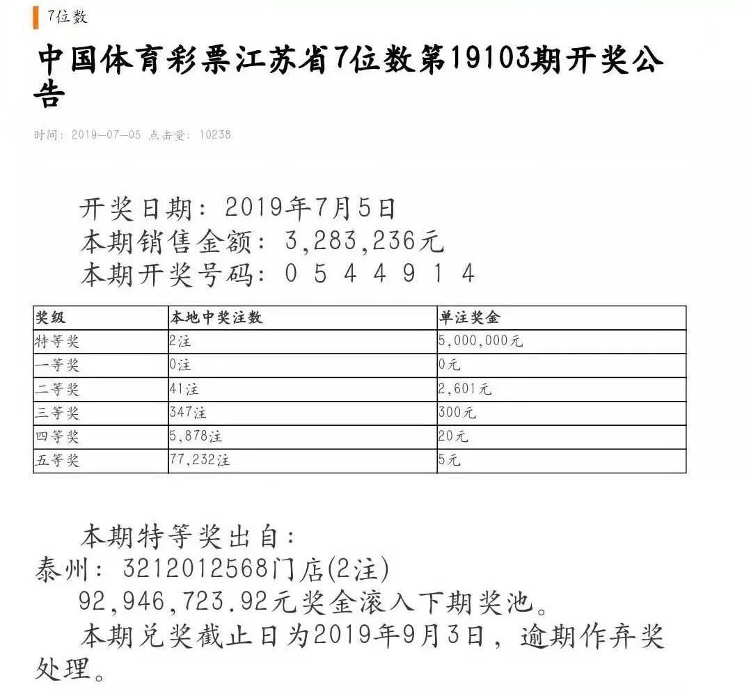 揭秘江蘇七位數最新開獎歷史，數字背后的故事浮出水面
