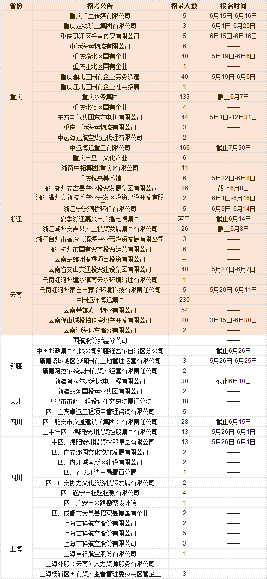 聯(lián)科繡花網(wǎng)最新招聘臨工，小巷深處的匠心之花招募啟事