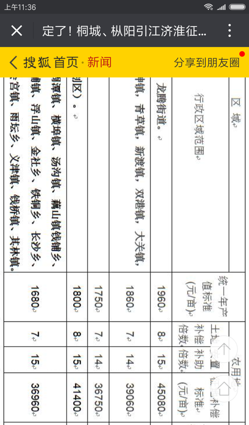 第13頁