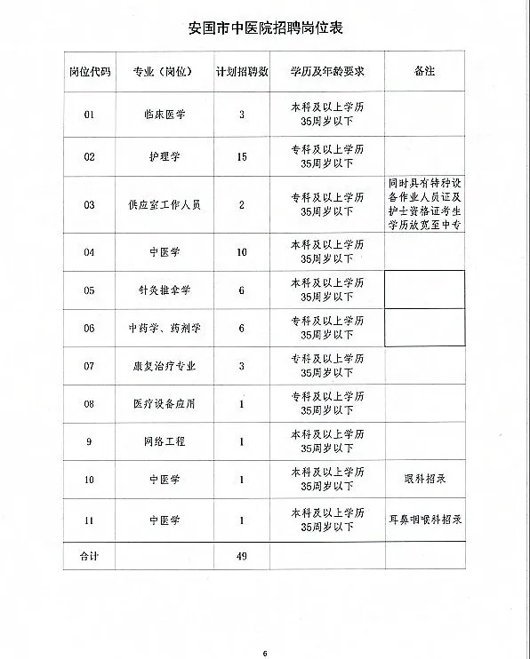 第8頁