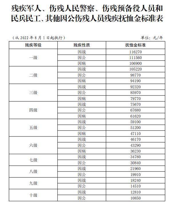 綜合布線 第3頁
