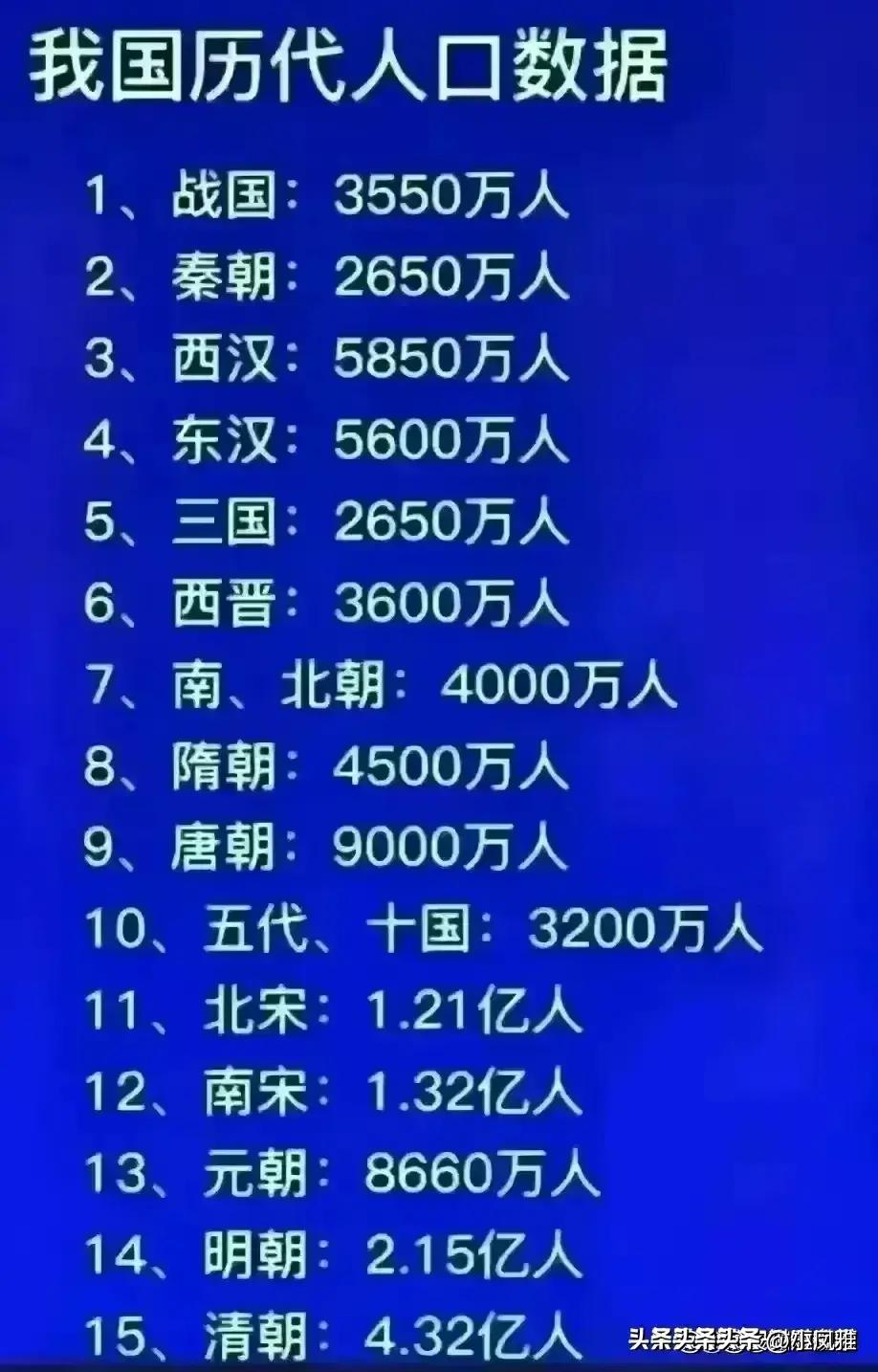 全國最新房價排名，科技洞悉風(fēng)云，房產(chǎn)市場深度洞察！