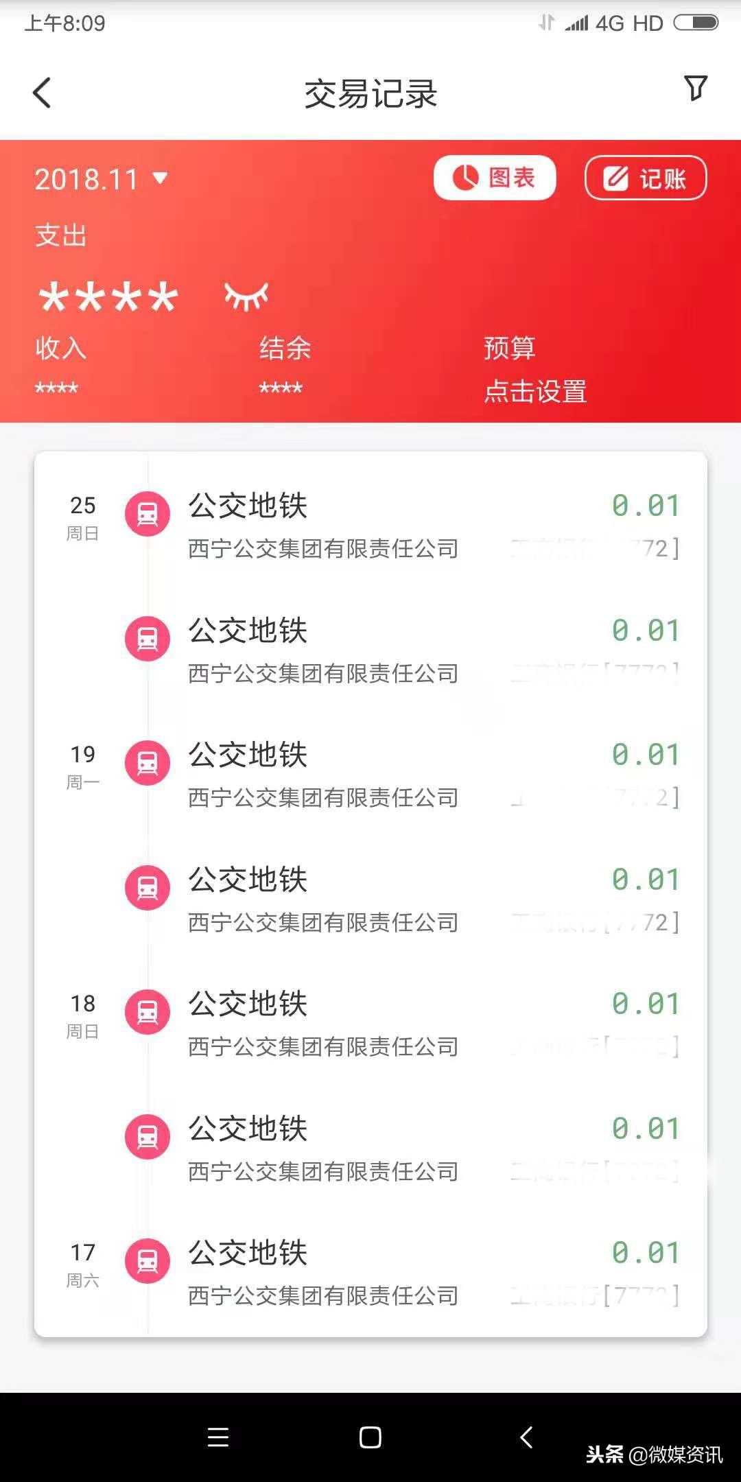 西寧地鐵最新動態更新
